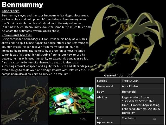 Ben 10 Universe & Character Guide to All Aliens and Dimensions